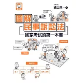圖解民事訴訟法 國家考試的第一本書!(第三版) (電子書)