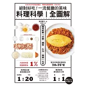 絕對好吃!一流餐廳的美味料理科學【全圖解】：精準拆解「分量、調味、火力、時間」公式(附27支料理影音) (電子書)