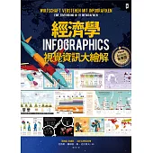 經濟學.INFOGRAPHICS視覺資訊大繪解 (電子書)