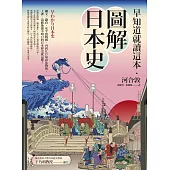 早知道就讀這本.圖解日本史：繩文、鎌倉、安平到戰國，再到江戶幕府及戰後，上課、追劇後還不明白的日本歷史從這懂! (電子書)
