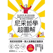 尼采哲學超圖解：從上帝已死、超人到永劫回歸，鍛鍊生命力的66個尼采哲思，讓心變強大的終極解方 (電子書)