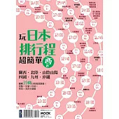 玩日本排行程超簡單【西卷】：關西.北陸.山陰山陽.四國.九州.沖繩 (電子書)