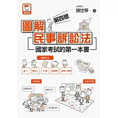 圖解民事訴訟法：國家考試的第一本書(第四版) (電子書)