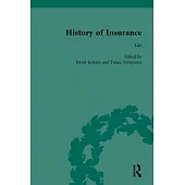 The History of Insurance