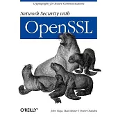 Network Security With Openssl