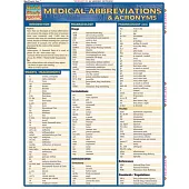 Medical Abbreviations & Acronyms Quick Reference Guide