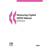 Measuring Capital: Oecd Manual 2009