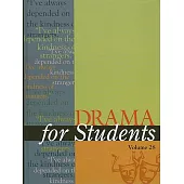 Drama for Students