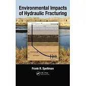 Environmental Impacts of Hydraulic Fracturing