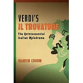 Verdi’s ’Il Trovatore’: The Quintessential Italian Melodrama
