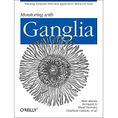 Monitoring with Ganglia