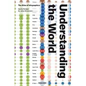 Understanding the World: The Atlas of Infographics