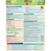 Nursing Pharmacology: Drug Classes, Prototypes, Warnings, Indications, Administration & More