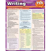 Writing Common Core State Standards 7th Grade
