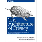 The Architecture of Privacy