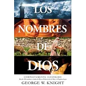 Los nombres de Dios / The Names of God