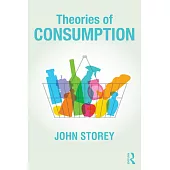 Theories of Consumption