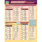 Latin Verbs: Conjugations