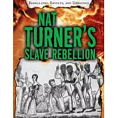 Nat Turner’s Slave Rebellion