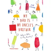 My Dad is My Uncle’s Brother