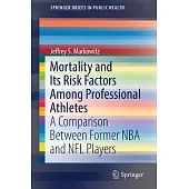 Mortality and Its Risk Factors Among Professional Athletes: A Comparison Between Former NBA and NFL Players