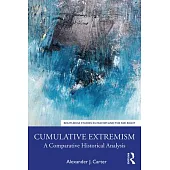 Cumulative Extremism: A Comparative Historical Analysis