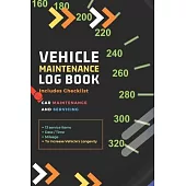 Vehicle Maintenance Log Book: Repairs and Maintenance Record Book for Cars, Trucks, Motorcycles and Other Vehicles with Parts List and Mileage Log: