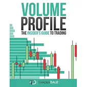 Volume Profile: The insider’’s guide to trading