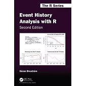 Event History Analysis with R