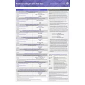 Newborn Coding Decision Tool, 2022