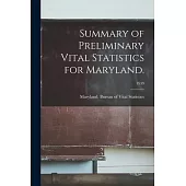 Summary of Preliminary Vital Statistics for Maryland.; 1939