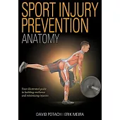 Sport Injury Prevention Anatomy