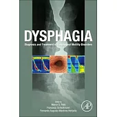 Dysphagia: Diagnosis and Treatment of Esophageal Motility Disorders