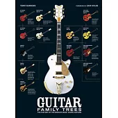 Guitar Family Trees: The History of the World’s Most Iconic Guitars