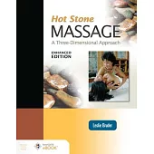 Hot Stone Massage: A Three Dimensional Approach