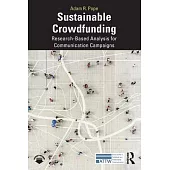 Sustainable Crowdfunding: Research-Based Analysis for Communication Campaigns