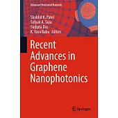 Recent Advances in Graphene Nanophotonics