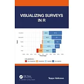 Visualizing Surveys in R