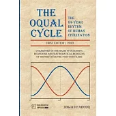 The Oqual Cycle: The 84-Year Rhythm of Human Civilization