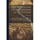 Description and Use of a Diagram of Navigation: By Which All Problems in Plane, Traverse, Parallel, Middle Latitude and Mercator’s Sailing May Be Inst