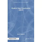 Modern Data Visualization with R