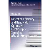 Detection Efficiency and Bandwidth Optimized Electro-Optic Sampling of Mid-Infrared Waves