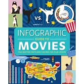 Infographic Guide to Movies