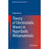 Theory of Electrostatic Waves in Hyperbolic Metamaterials