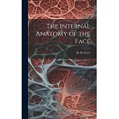 The Internal Anatomy of the Face