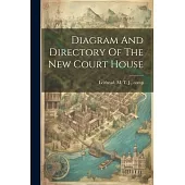 Diagram And Directory Of The New Court House