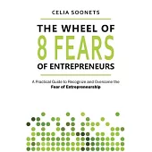 The Wheel of 8 Fears of Entrepreneurs