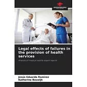 Legal effects of failures in the provision of health services