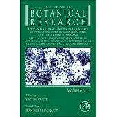 African Plant-Based Products as a Source of Potent Drugs to Overcome Cancers and Their Chemoresistance: Part 1. Cancer Chemoresistance, Screening Meth