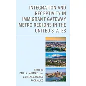 Integration and Receptivity in Immigrant Gateway Metro Regions in the United States